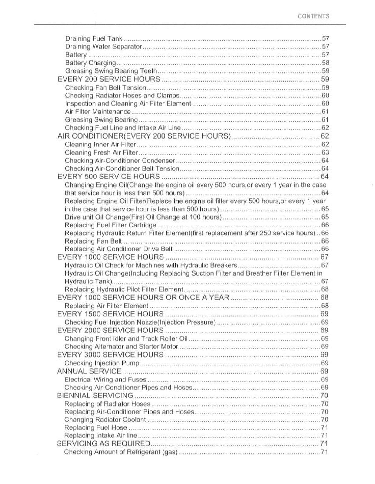 KUBOTA KX121-3 KX161-3 U45 OPERATORS MANUAL - WIRE BOUND PROTECTIVE COVERS