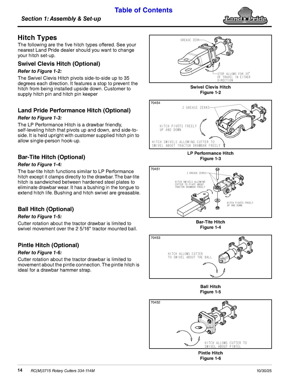 LAND PRIDE RC3715 RCM3715 Rotary Cutters Operators Manual - WIRE BOUND - COVERS