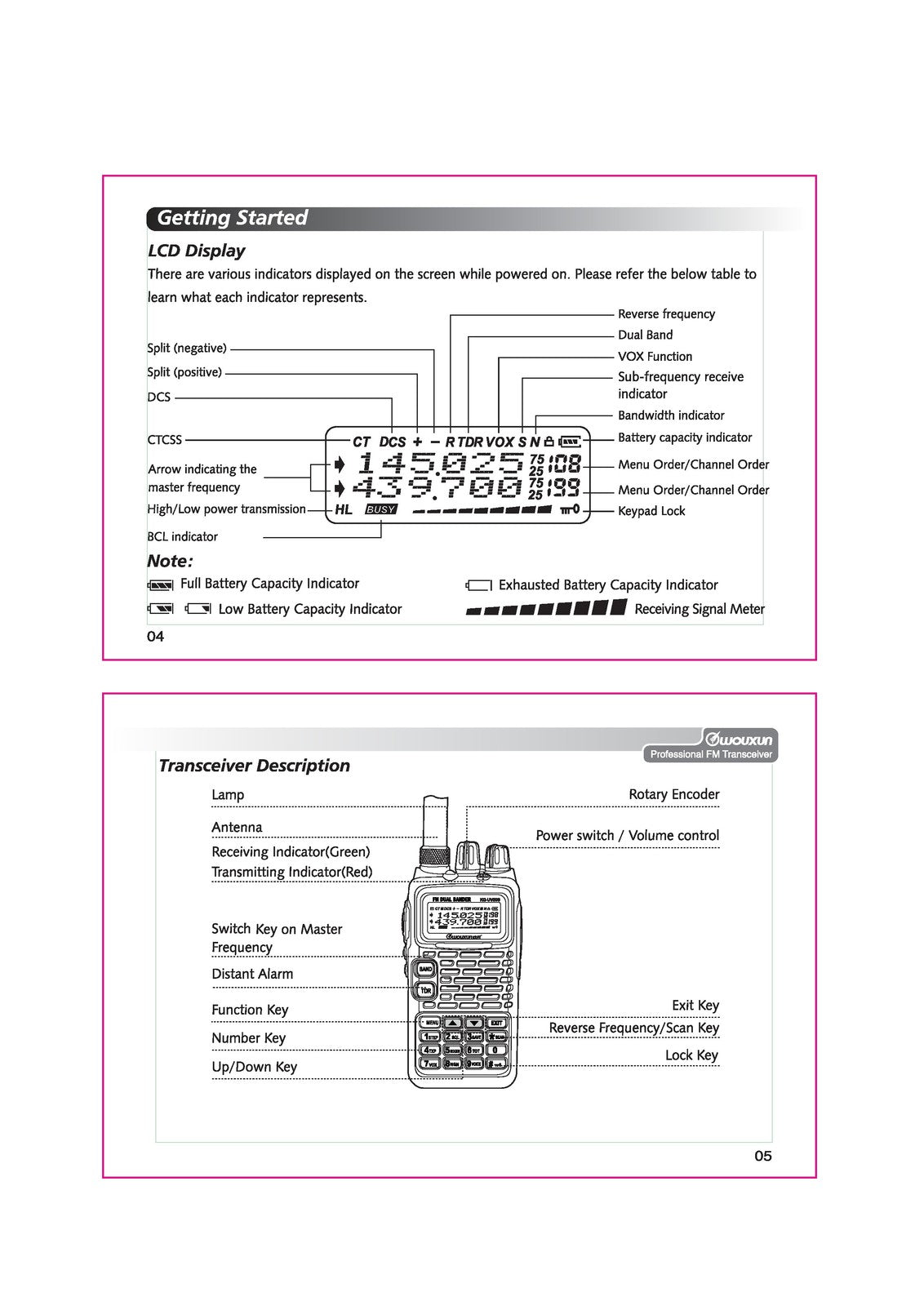 WOUXUN KG-UV899 Portable Two-Way Radio Operating Manual - WIRE BOUND - COVERS