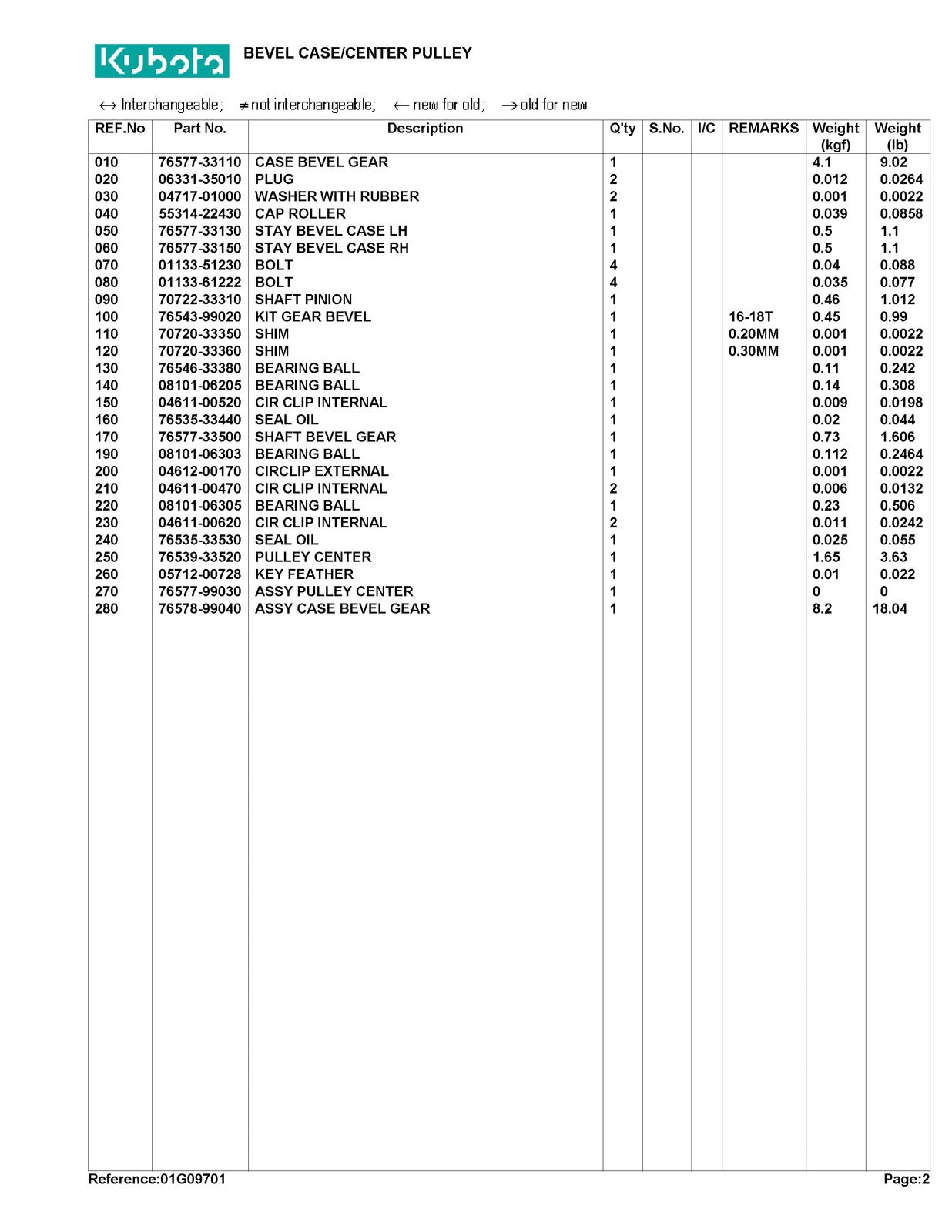 KUBOTA RC60-FZ21 Parts Manual - STEEL WIRE BOUND - PROTECTIVE COVERS