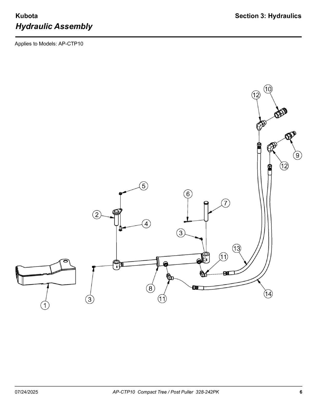 LAND PRIDE CTP10 Series Compact Tree Puller Parts Manual 2025 - WIRE BOUND