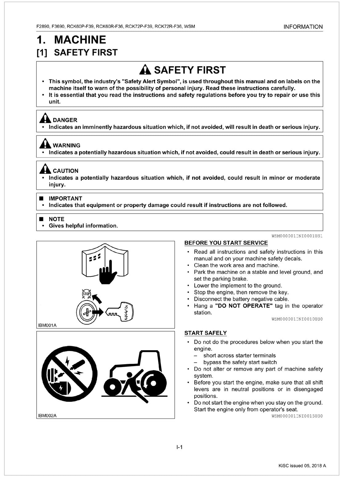 KUBOTA F2890 F3690 RCK60P-F39 RCK60R-F36 RCK72P-F39 F36 Workshop Manual - BOUND