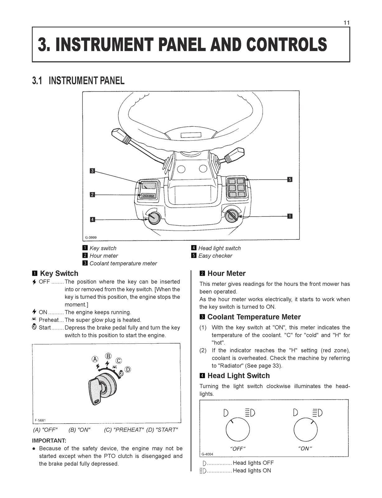 KUBOTA GF1800-R-2 GF1800E-R-2 Operators Manual 2014 - BOUND - COVERS - FOLDOUTS
