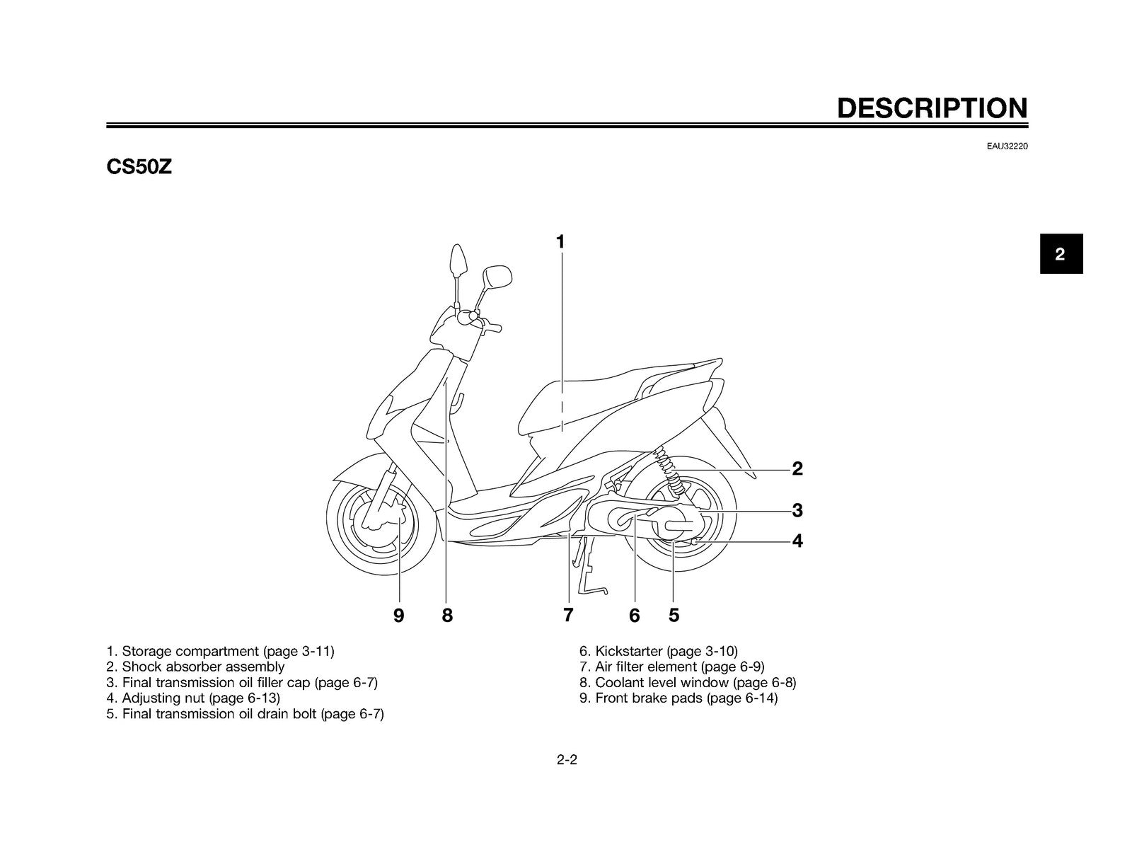 YAMAHA CS50 CS50M CS50Z Owners Manual 2008 - STEEL WIRE BOUND - TOUGH COVERS