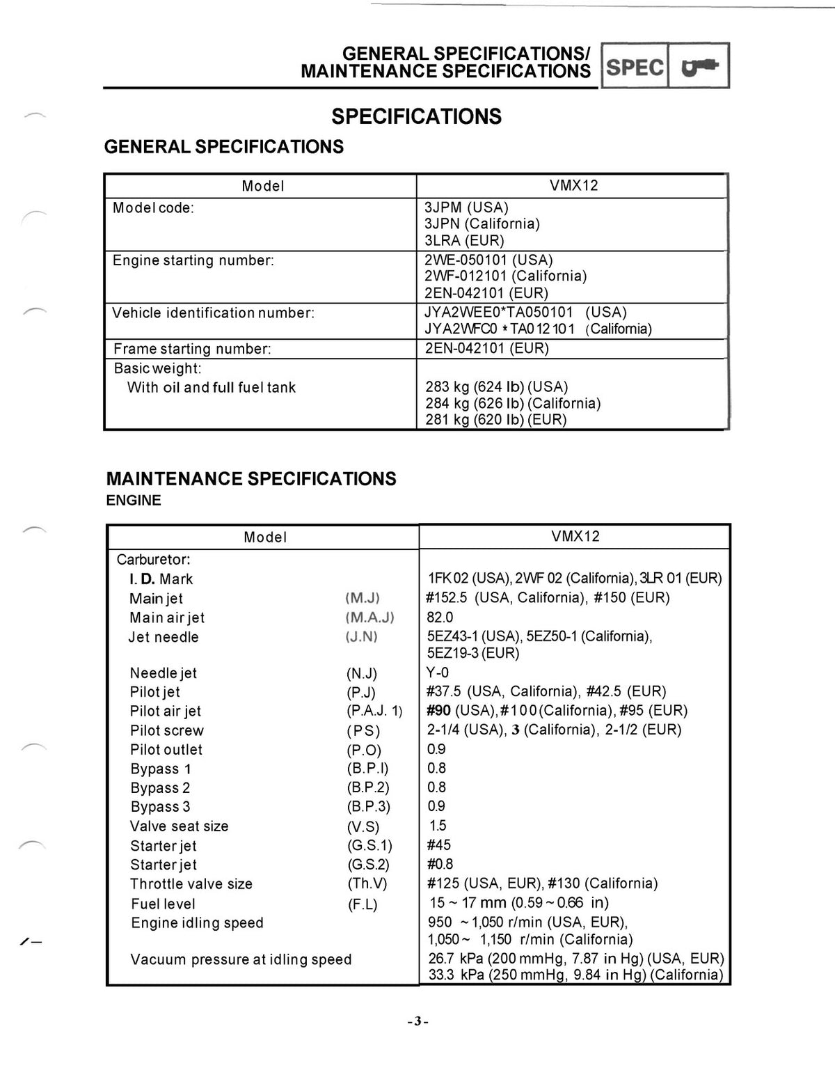 YAMAHA VMX12H VMX12HC Vmax Supplementary Service Manual 1995 - WIRE BOUND