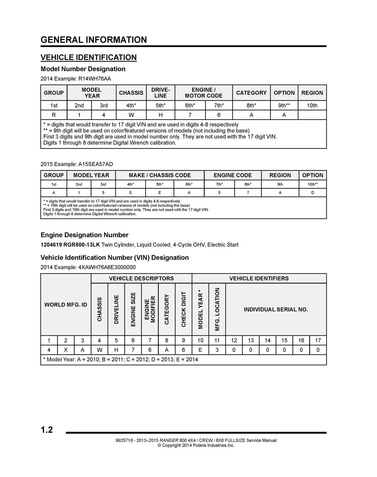 POLARIS Ranger 800 4X4 Crew 6X6 Service Manual 2013-2015, FOLDOUTS