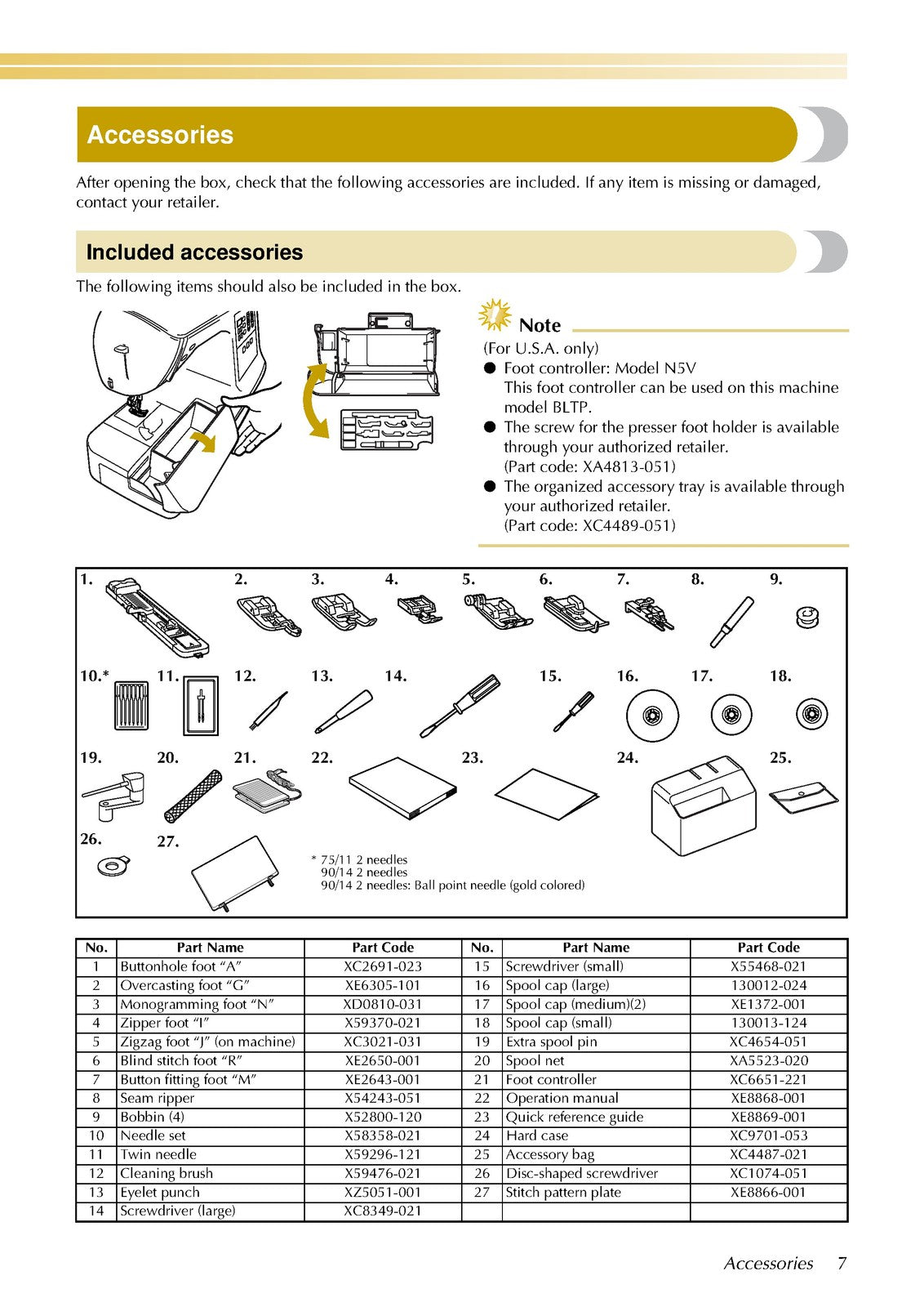 BABY LOCK Tempo BLTP Sewing Machine Instruction Manual - WIRE BOUND - COVERS