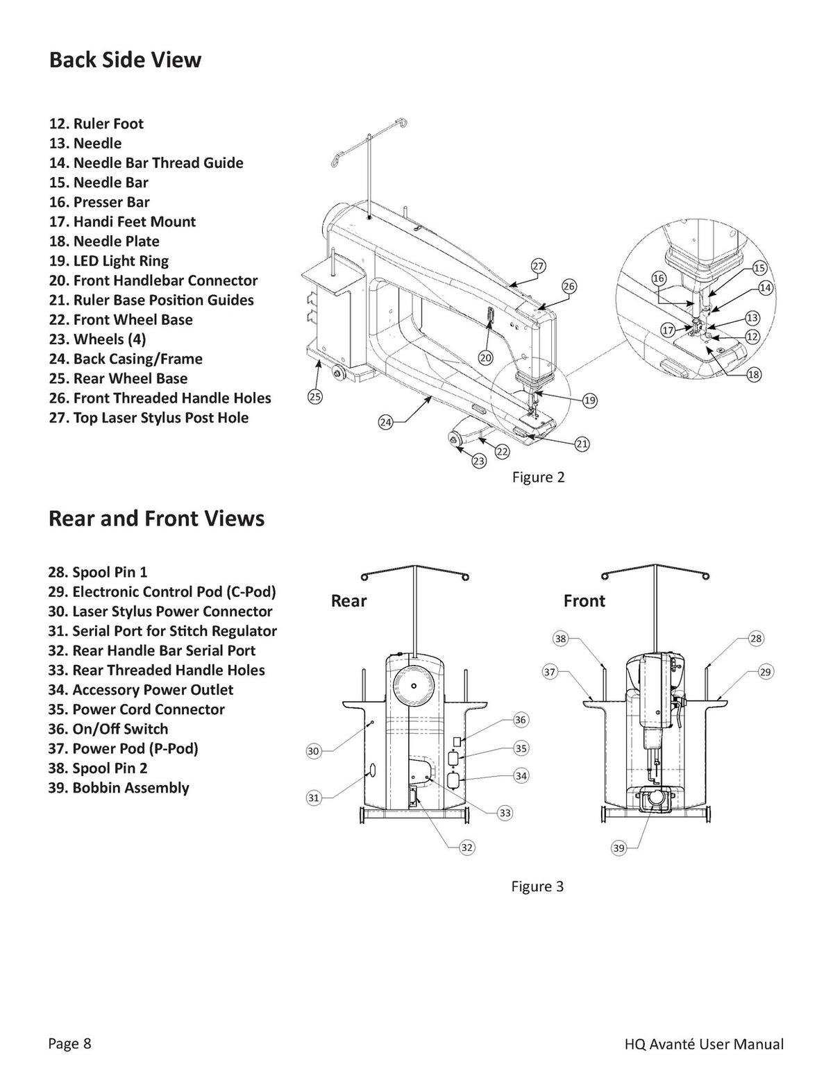 HANDI QUILTER HQ Avante v3.4 & Pro-Stitcher Premium Operators Manual BUNDLE