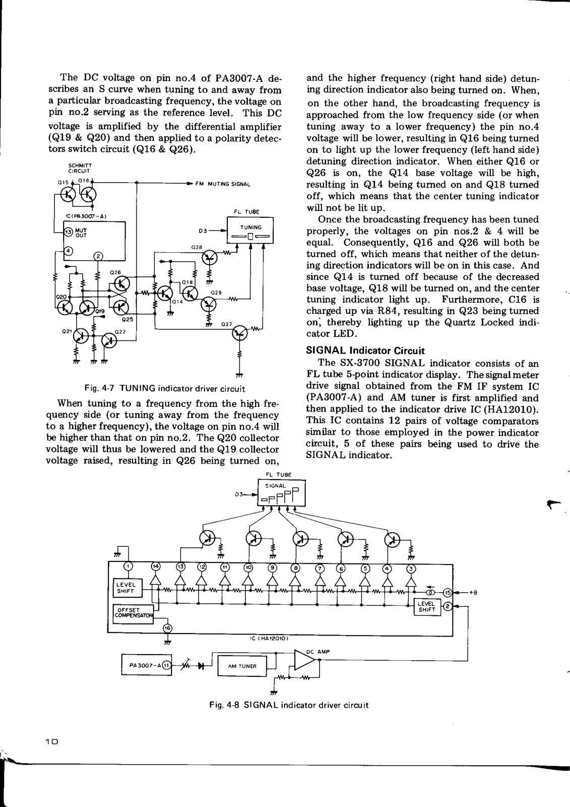 PIONEER SX-3700 SX-820 SX-535 SX-626 Service Manual BUNDLE - WIRE BOUND - COVERS