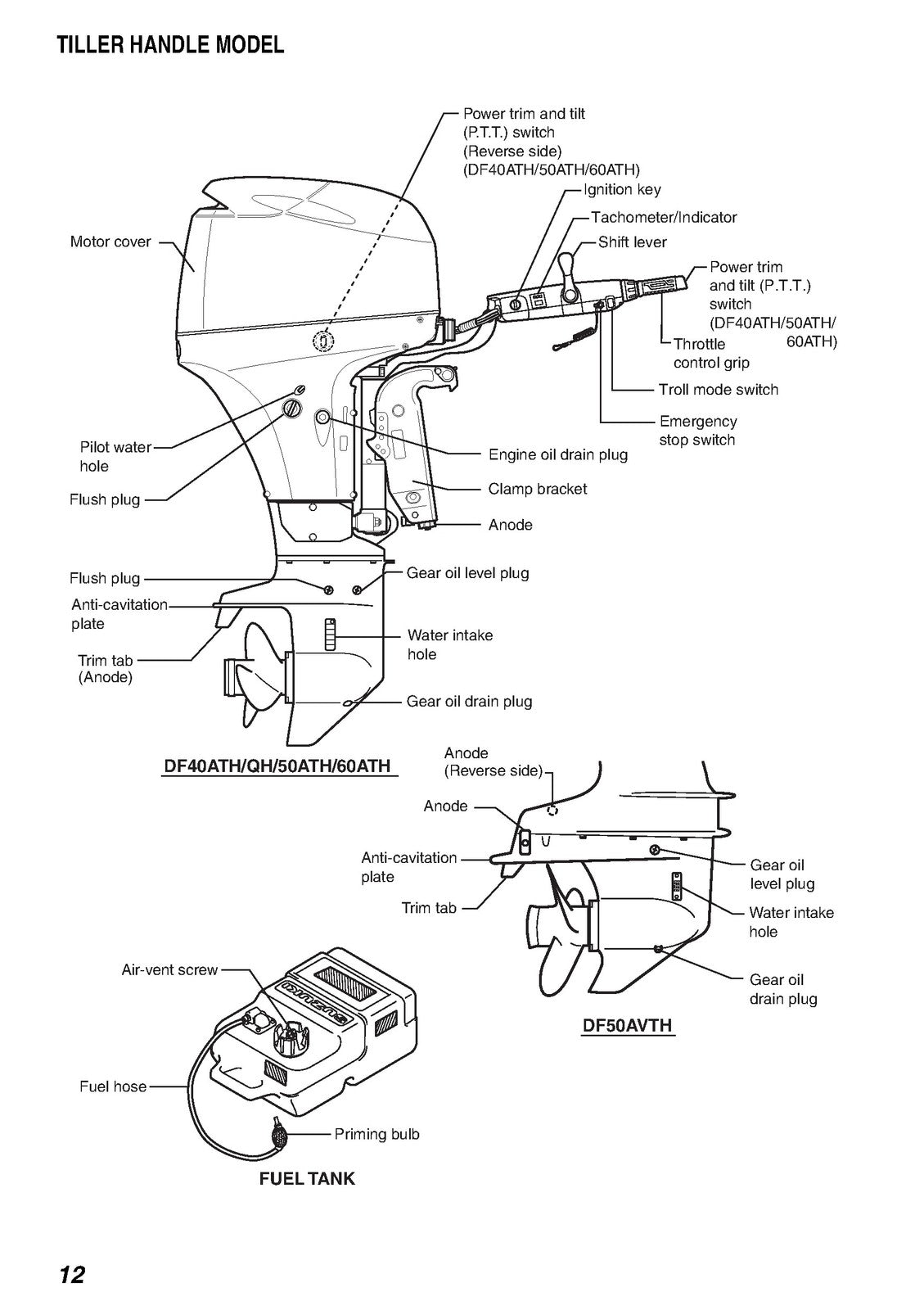 SUZUKI DF40A DF50A DF60A Outboard Owners Manual - WIRE BOUND - TOUGH COVERS