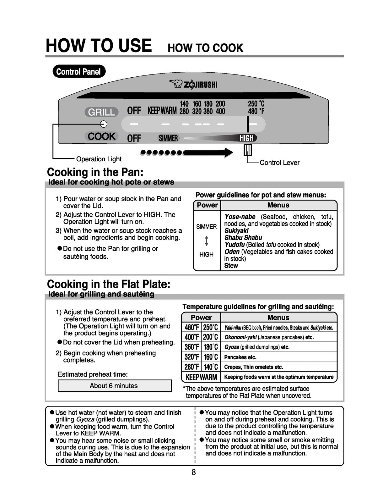 ZOJIRUSHI EP-RAC50 Gourmet dExpert Electric Operating Instructions Manual