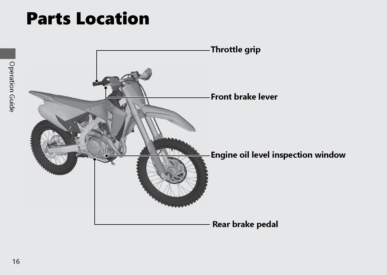HONDA CRF450R CRF450RX CRF450RWE Owners Manual 2025 - WIRE BOUND - TOUGH COVERS