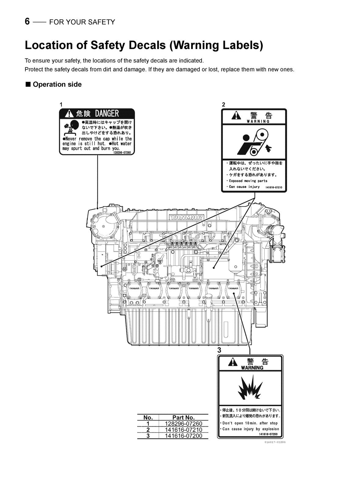 YANMAR 6AYM-WGT 6AYM-WET 6AYM-WST Service Manual - WIRE BOUND - TOUGH COVERS