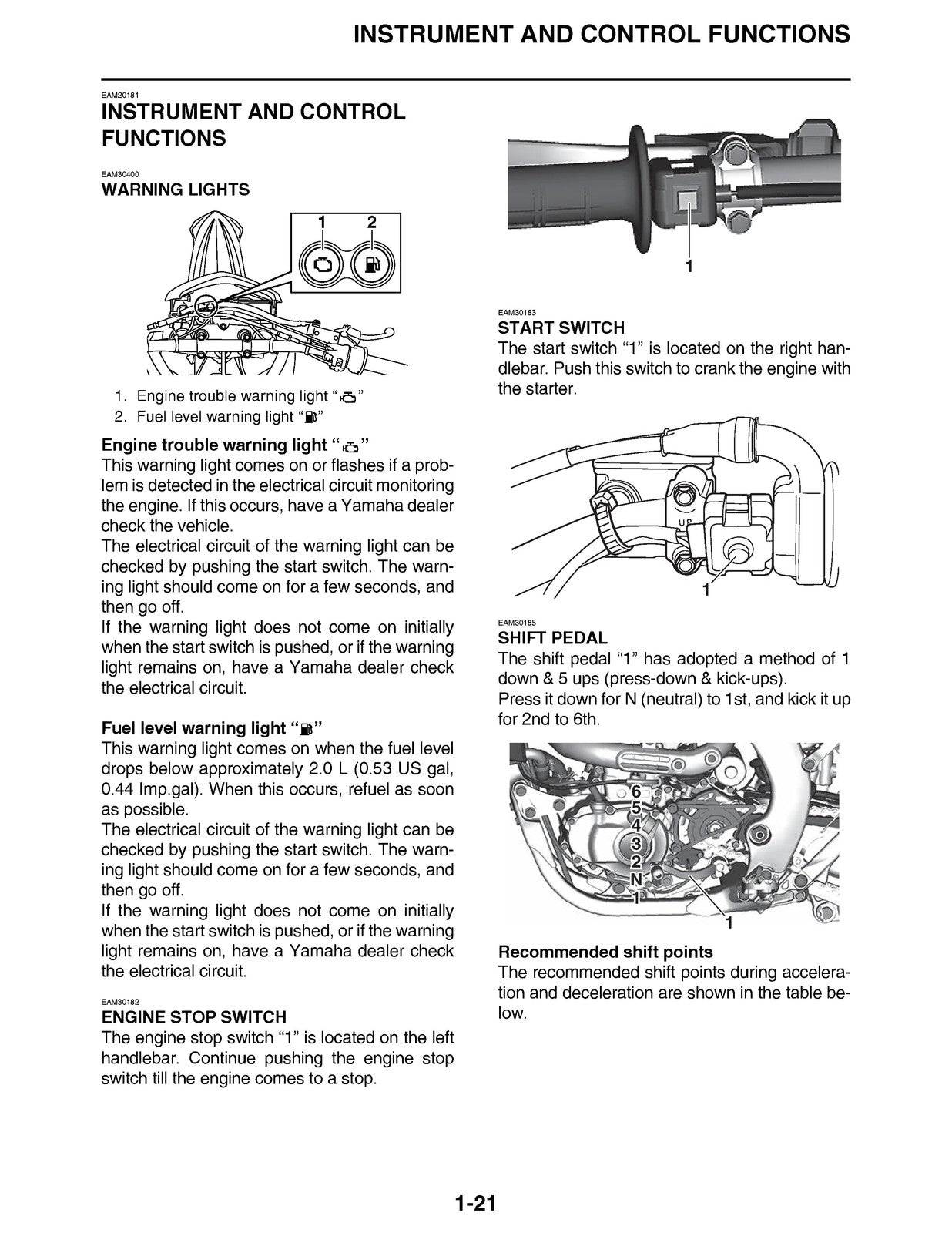 YAMAHA WR250F 2021 Service Manual - BOUND - COVERS - XL FOLDOUT PAGES