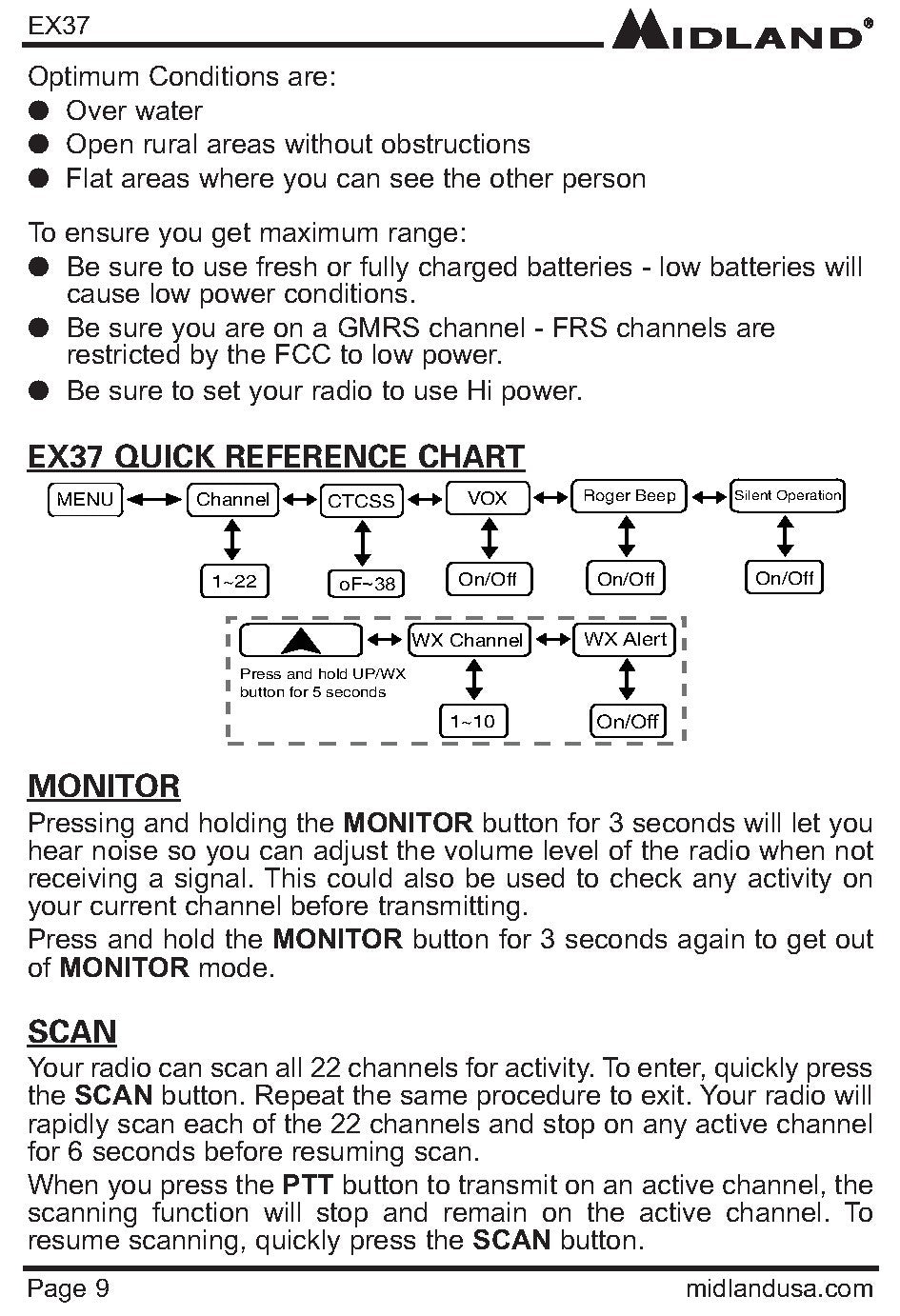 MIDLAND EX37 Two-Way Radio Owners Manual - STEEL WIRE BOUND - PROTECTIVE COVERS