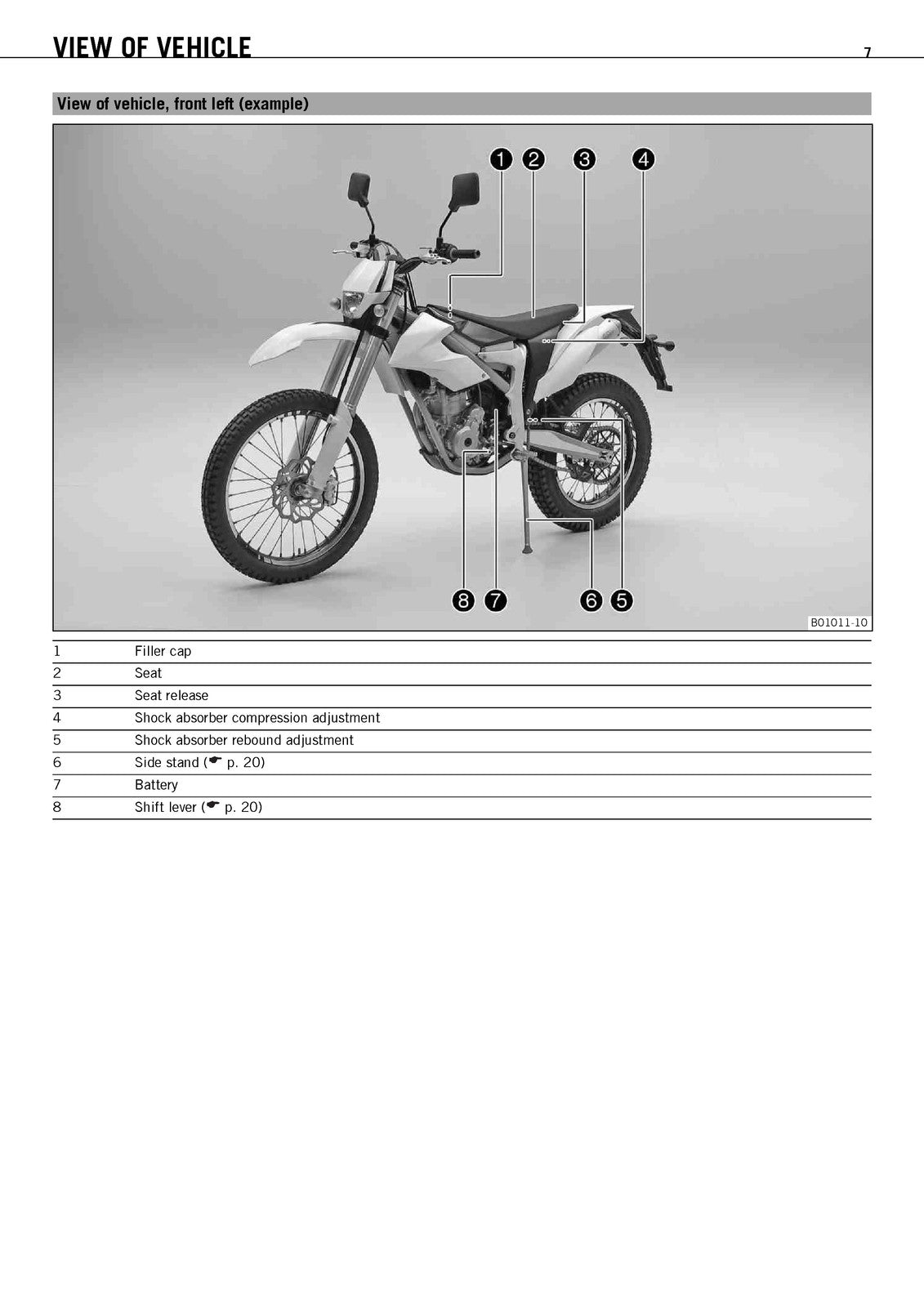 KTM Freeride 350 EU Owners Manual 2012 - STEEL WIRE BOUND - PROTECTIVE COVERS