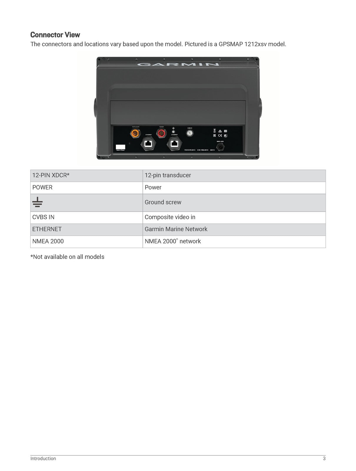 GARMIN GPSMAP 10X2 12X2 Series Owners Manual 2019 - WIRE BOUND - TOUGH COVERS