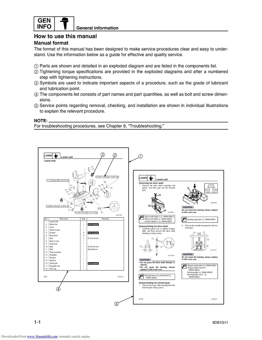 YAMAHA F90D Service Manual, ENGLISH - STEEL WIRE BOUND - PROTECTIVE COVERS