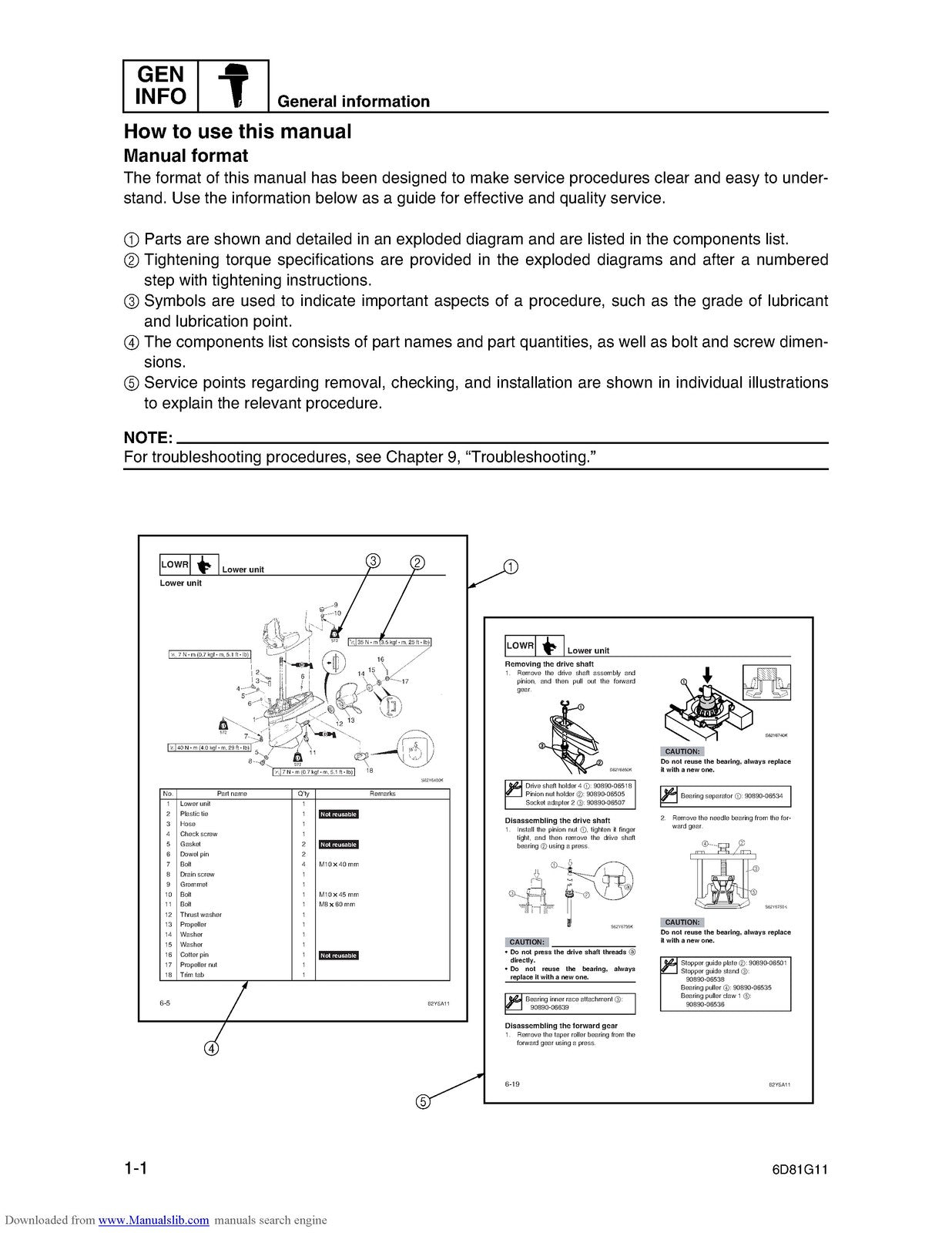 YAMAHA F90D Service Manual, ENGLISH - STEEL WIRE BOUND - PROTECTIVE COVERS