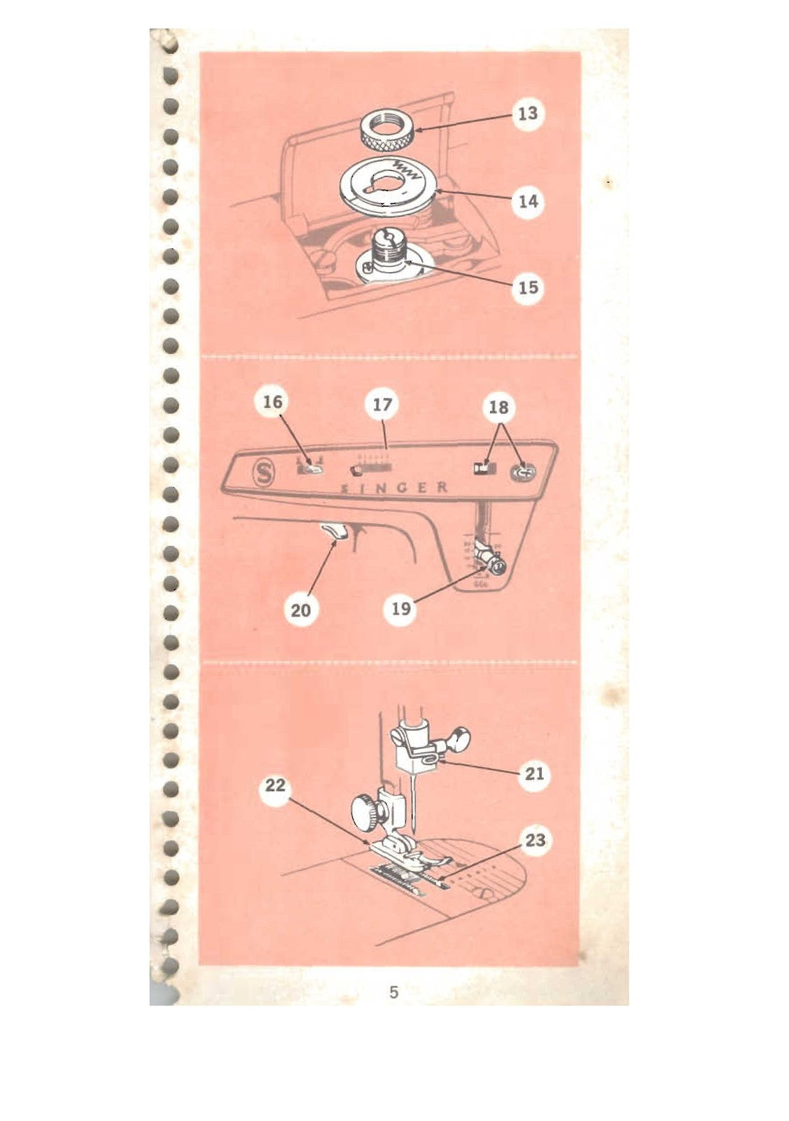 SINGER 666 Multiponto Sewing Machine Instruction Manual - WIRE BOUND - COVERS