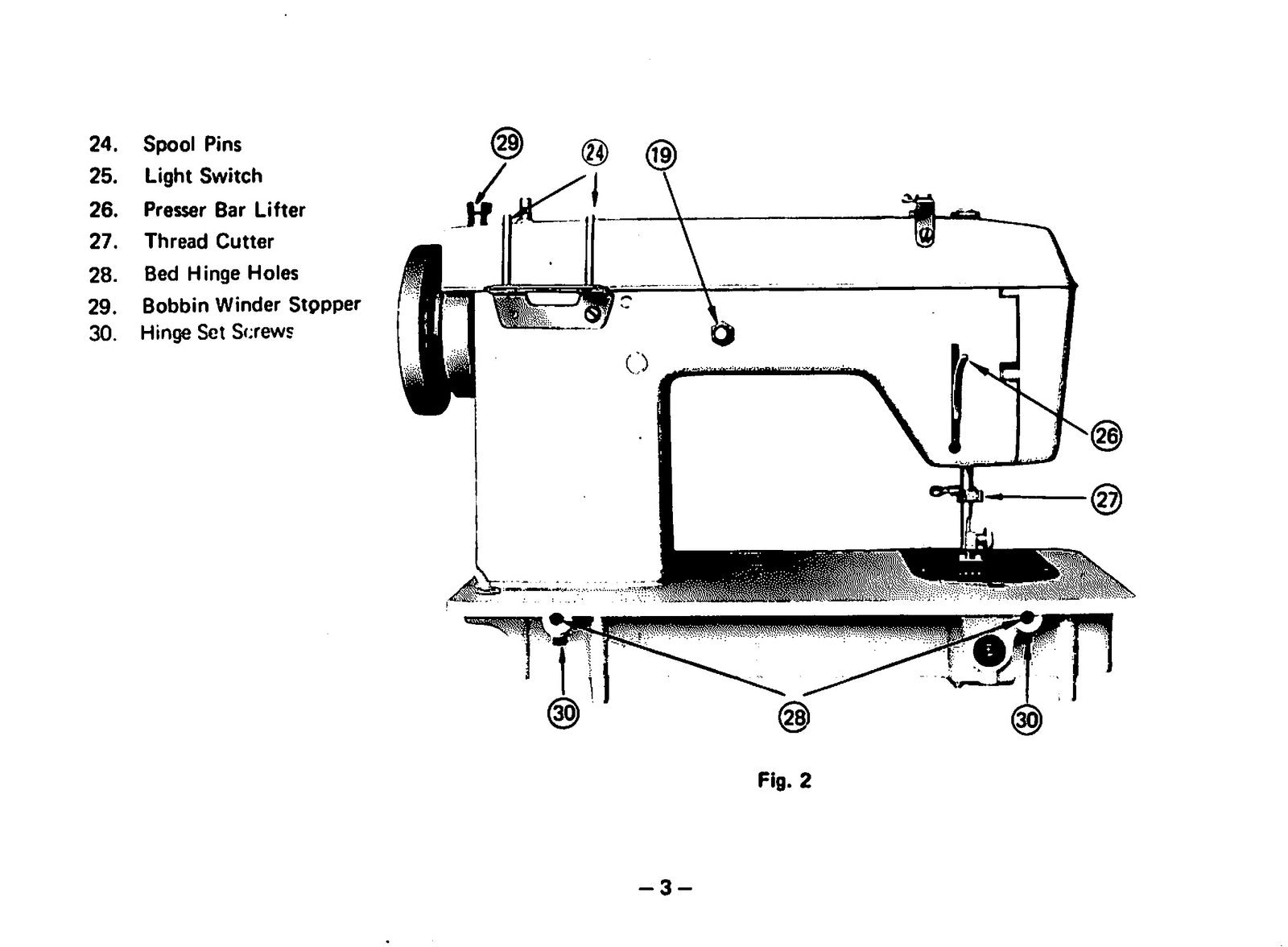 TOYOTA Z572 Z500 Sewing Machine Owners Manual - STEEL WIRE BOUND - TOUGH COVERS