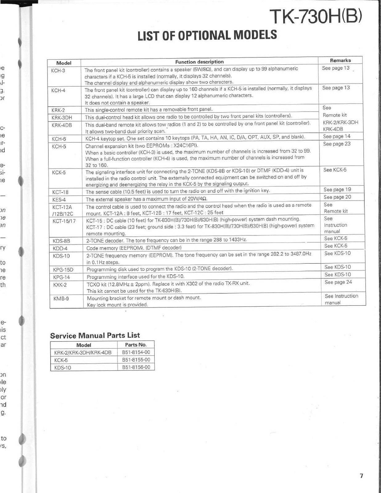 KENWOOD TK-730H TK-730HB VHF FM Transceiver Service Manual 1991, FOLDOUTS