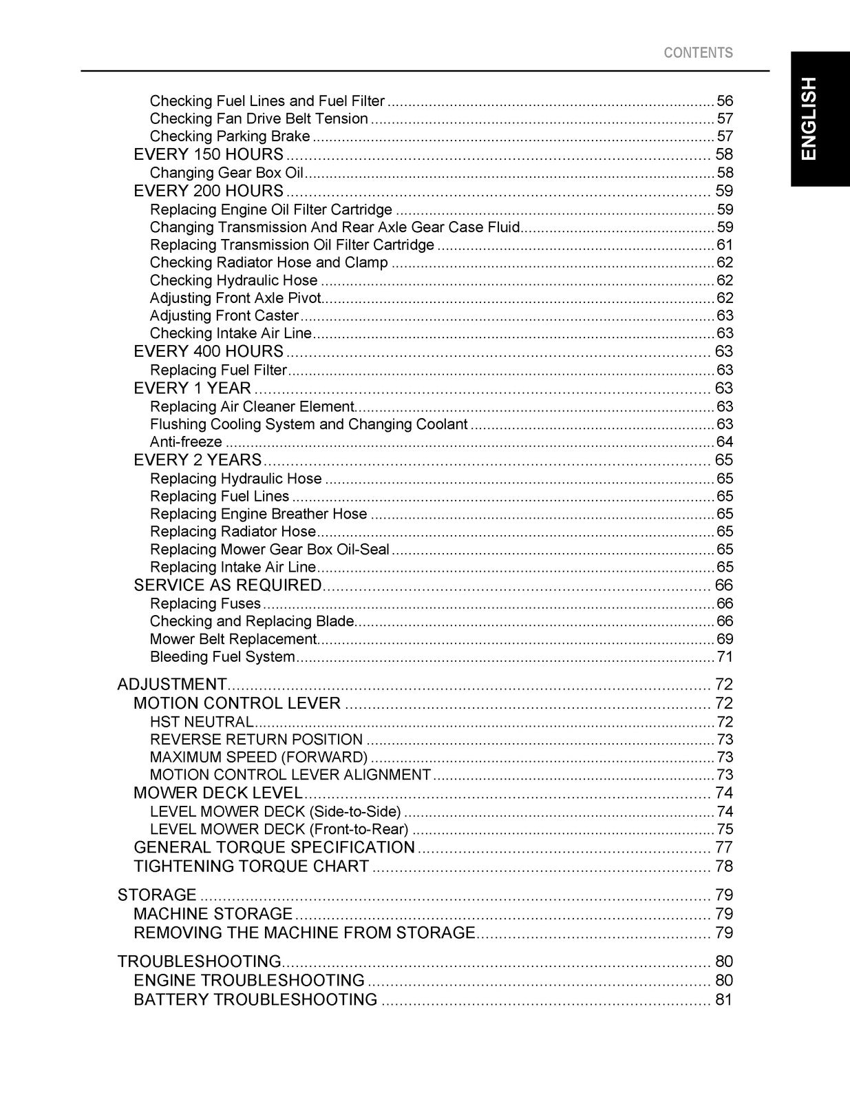 KUBOTA GZD15 GZD21 Mower Operators Manual 2004 - BOUND - COVERS - XL FOLDOUTS