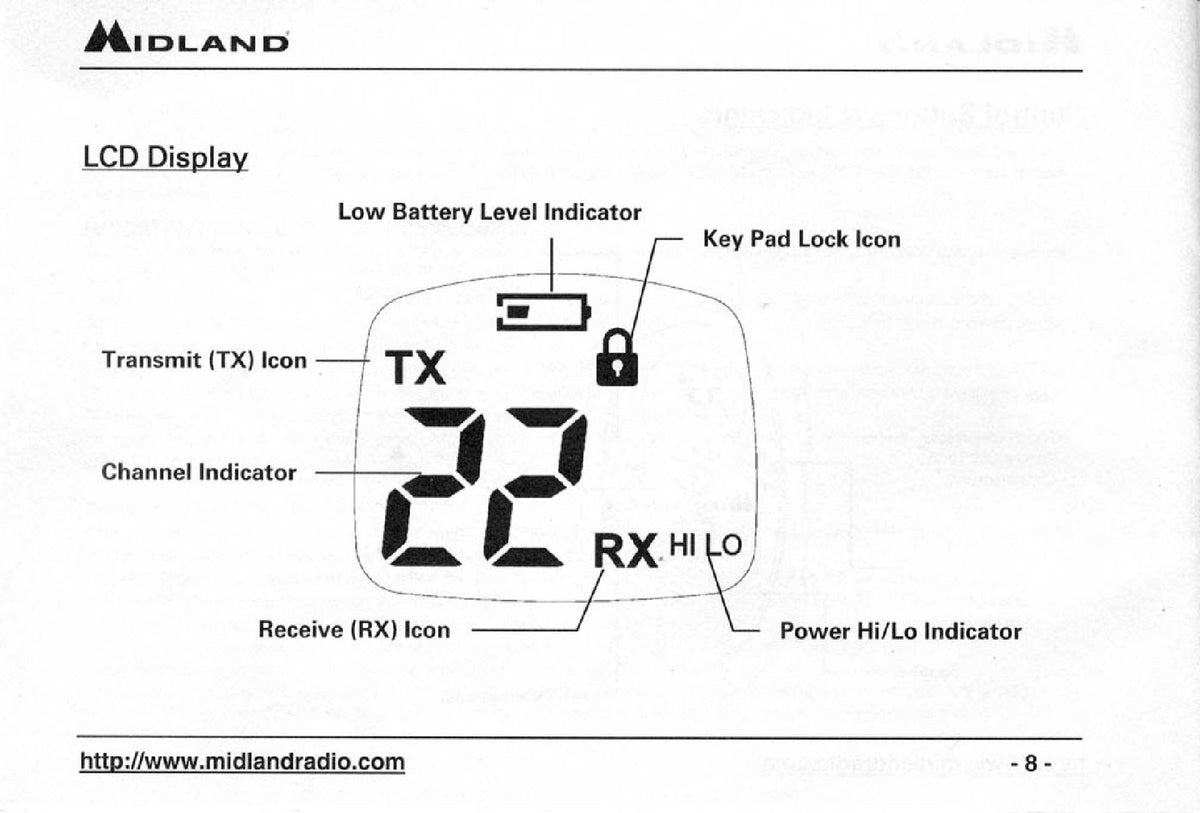 MIDLAND GXT200 GMRS FRS Radio Owners Manual - STEEL WIRE BOUND - TOUGH COVERS