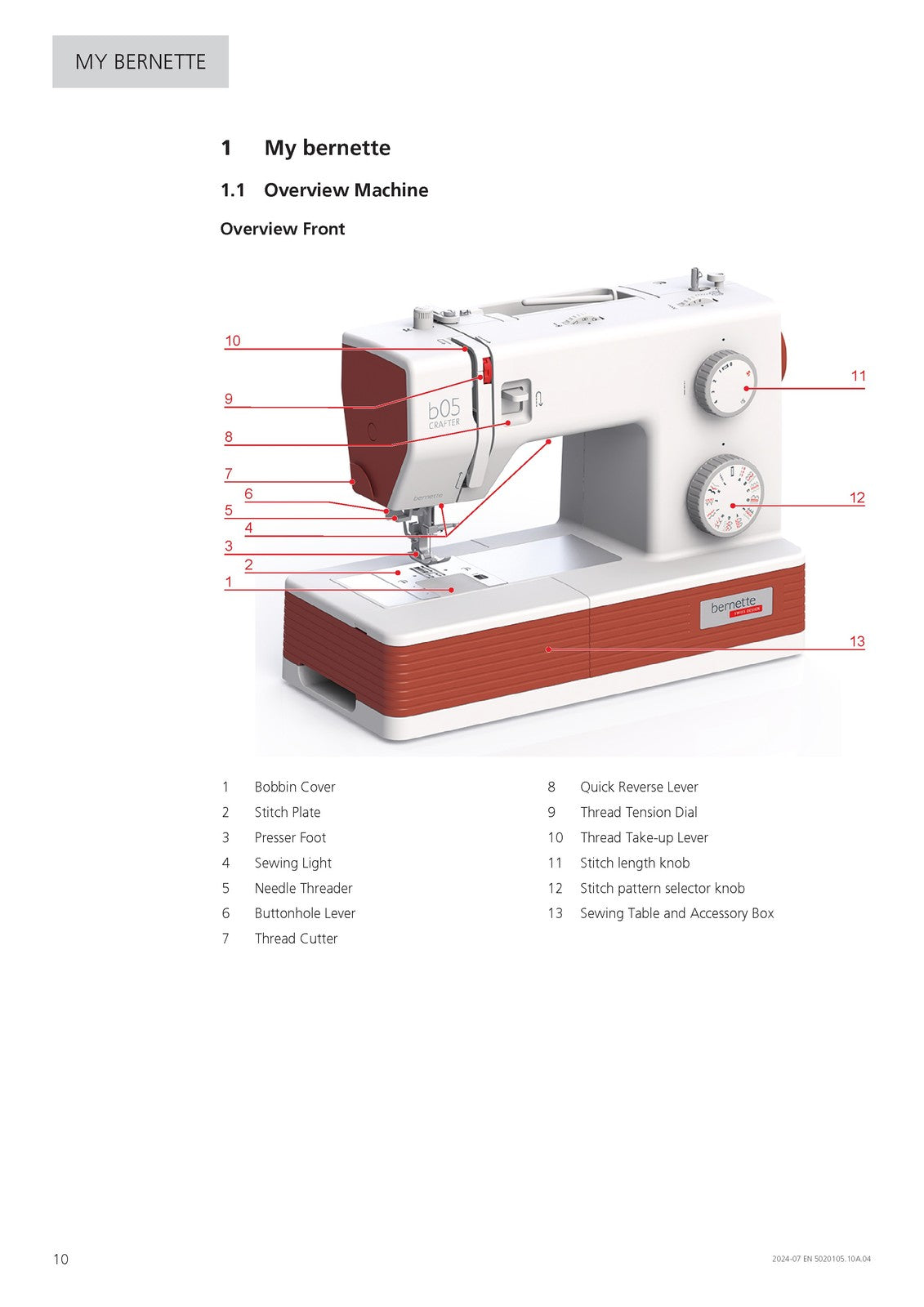 BERNINA Bernette B05 Crafter Sewing Machine User Manual 2024 - WIRE BOUND