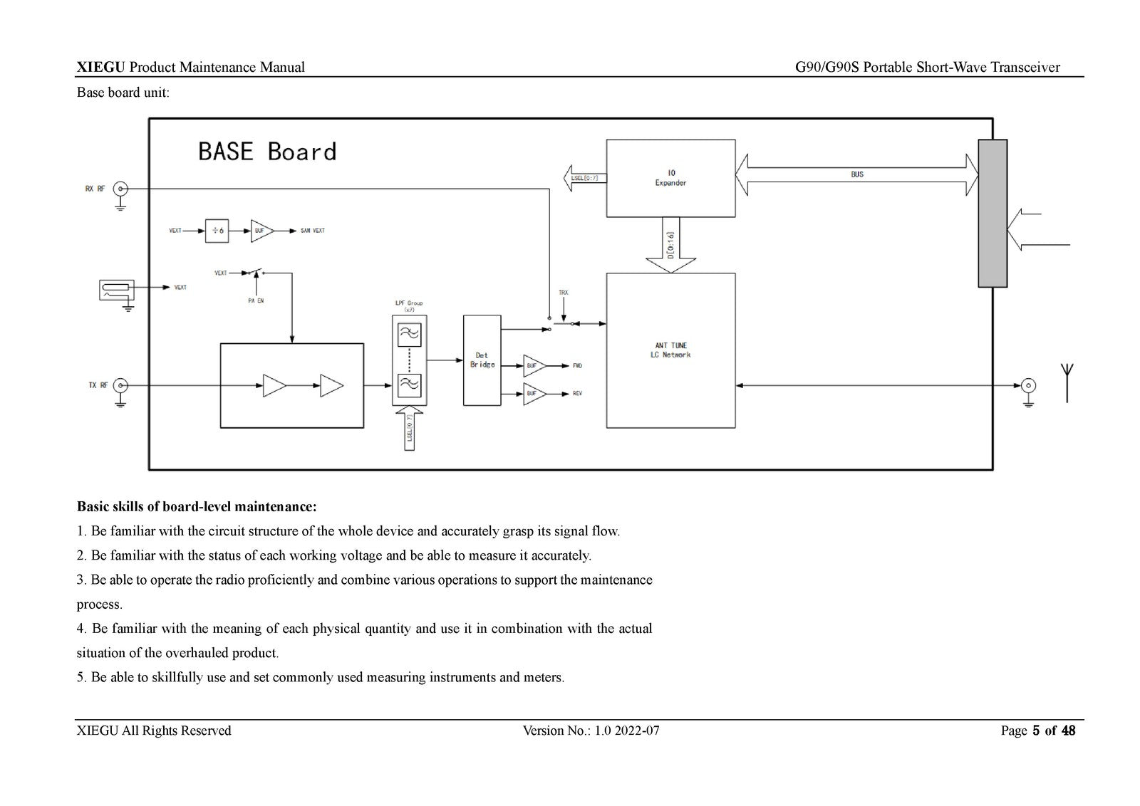 XIEGU G90 G90S Short-Wave Transceiver Maintenance Manual 2022 - WIRE BOUND