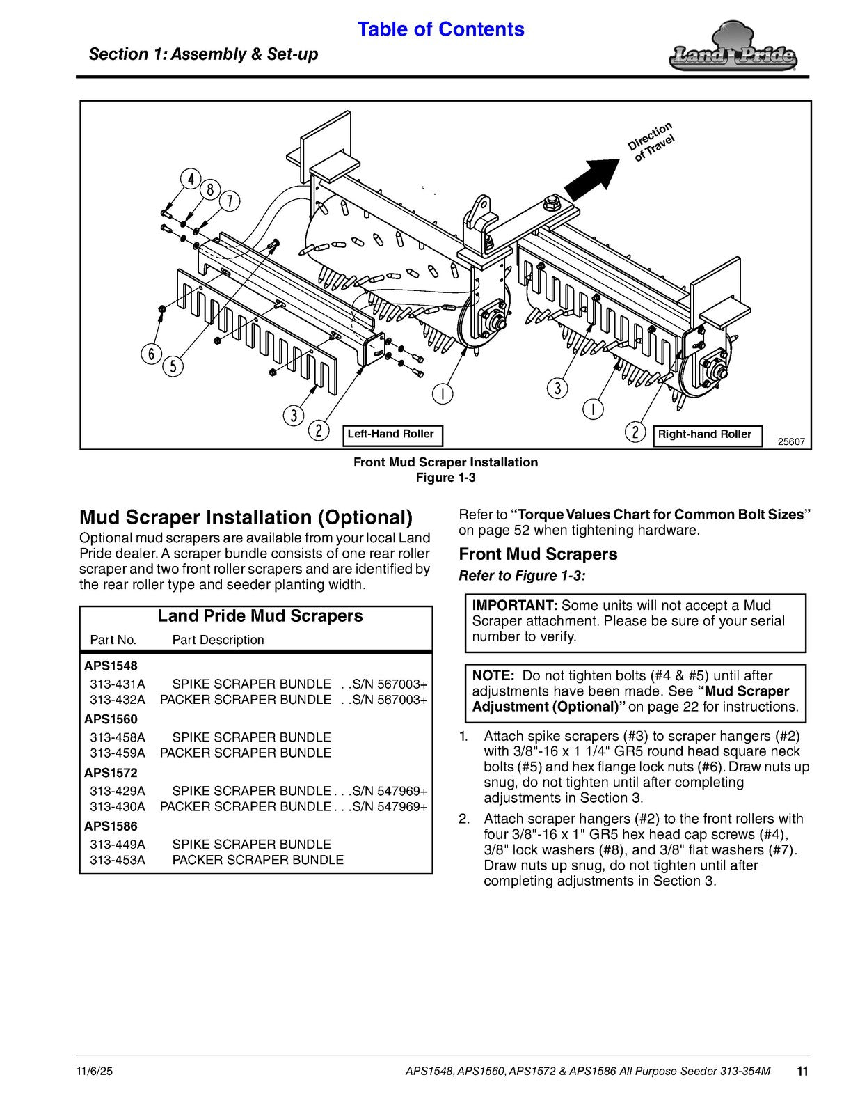 LAND PRIDE APS15 Series All Purpose Seeders Operators Manual - WIRE BOUND