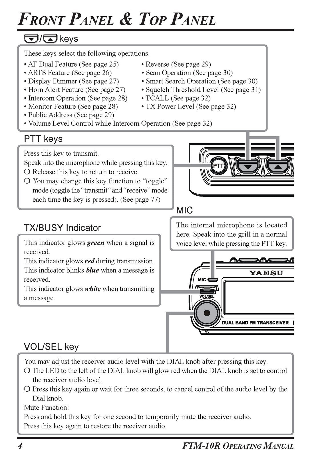 YAESU FTM-10R VHF UHF Dual Band FM Transceiver Operating Manual - WIRE BOUND