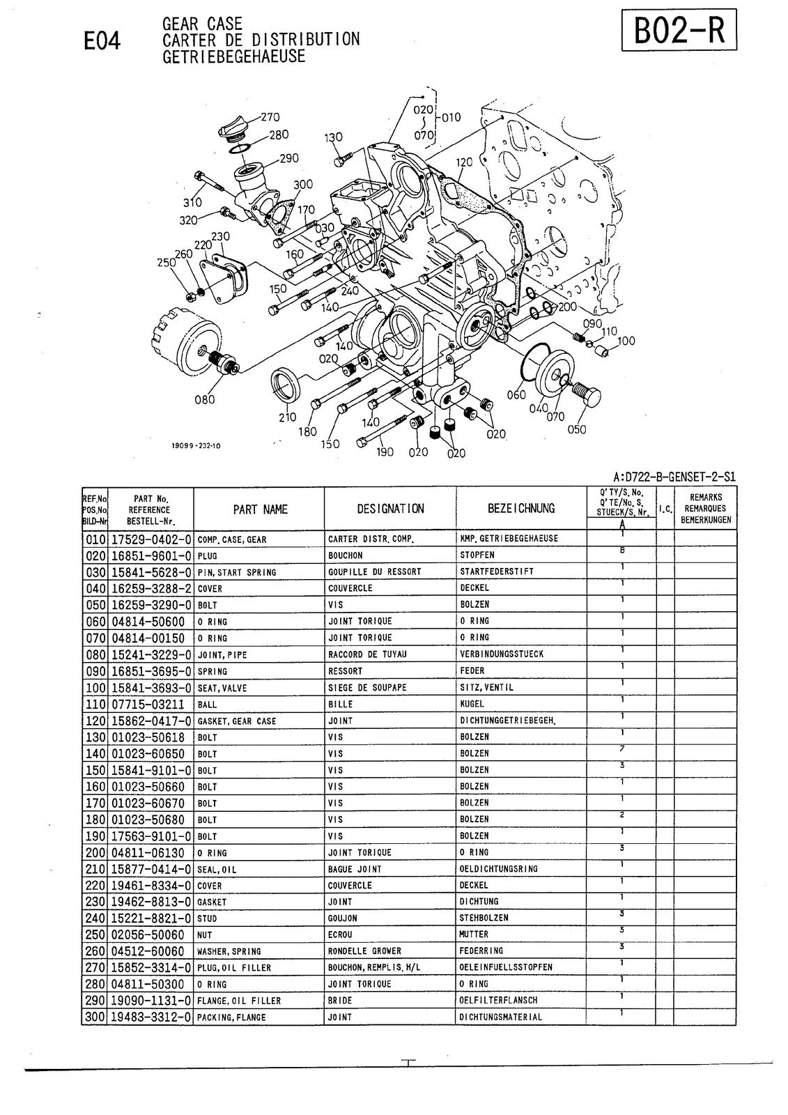 KUBOTA D722-B-GENSET-2-S1 Engine Illustrated Parts List Manual 1996 - WIRE BOUND
