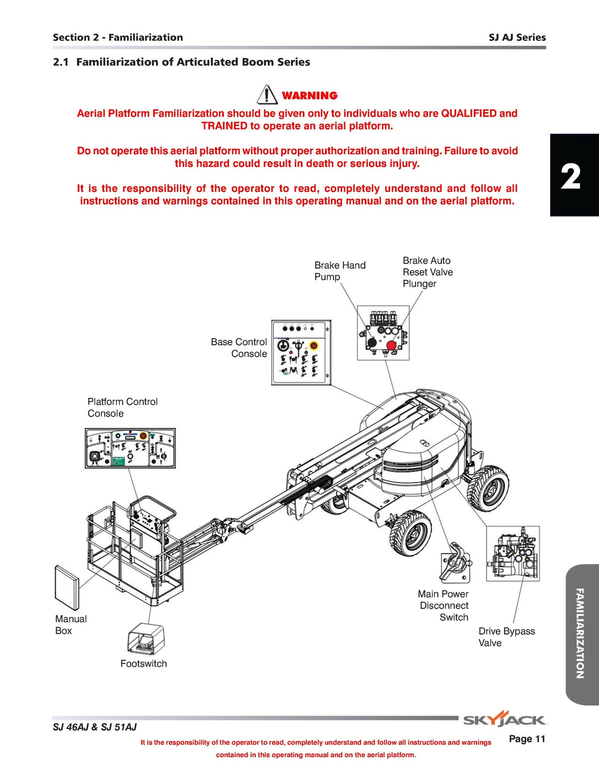 SKYJACK SJ46AJ SJ51AJ Boom Operators & Service Manual BUNDLE - WIRE BOUND