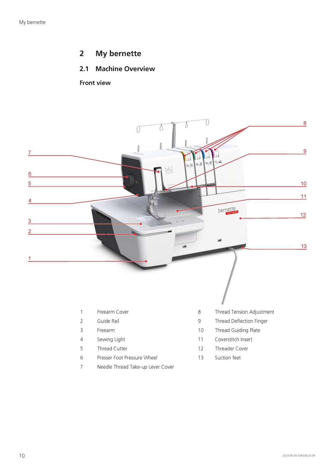 BERNINA Bernette B62 Serger Instruction Manual - STEEL WIRE BOUND - TOUGH COVERS