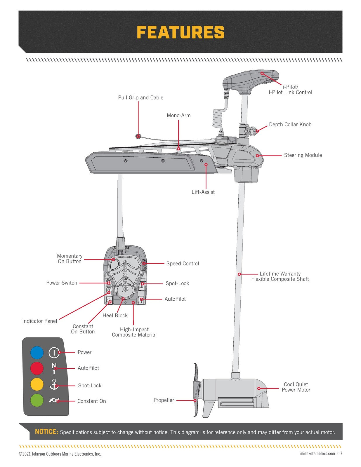 MINN KOTA Ultrex Bow Mount Trolling Motor Owners Manual 2015 - WIRE BOUND