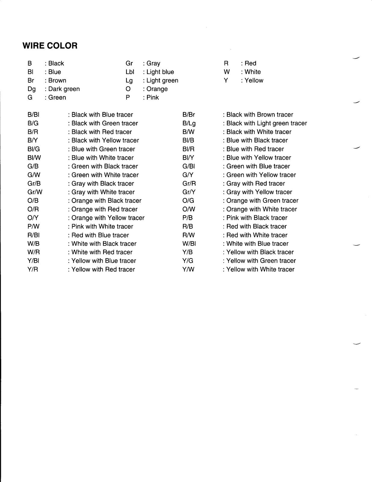 SUZUKI GSX-R1000 Service Manual 2003 - STEEL WIRE BOUND - PROTECTIVE COVERS