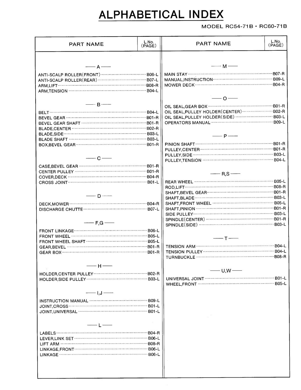 KUBOTA RC54-71B Mower Deck Parts Manual - STEEL WIRE BOUND - PROTECTIVE COVERS