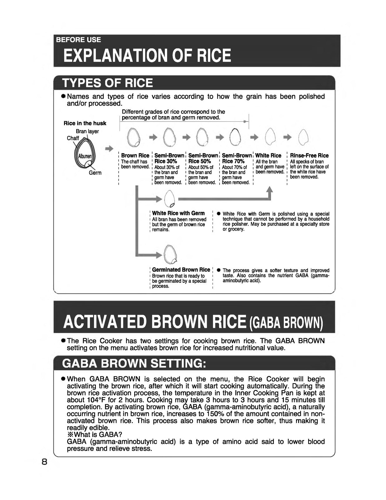 ZOJIRUSHI NP-GBC05 Induction Heating Rice Operating Instructions Manual - BOUND