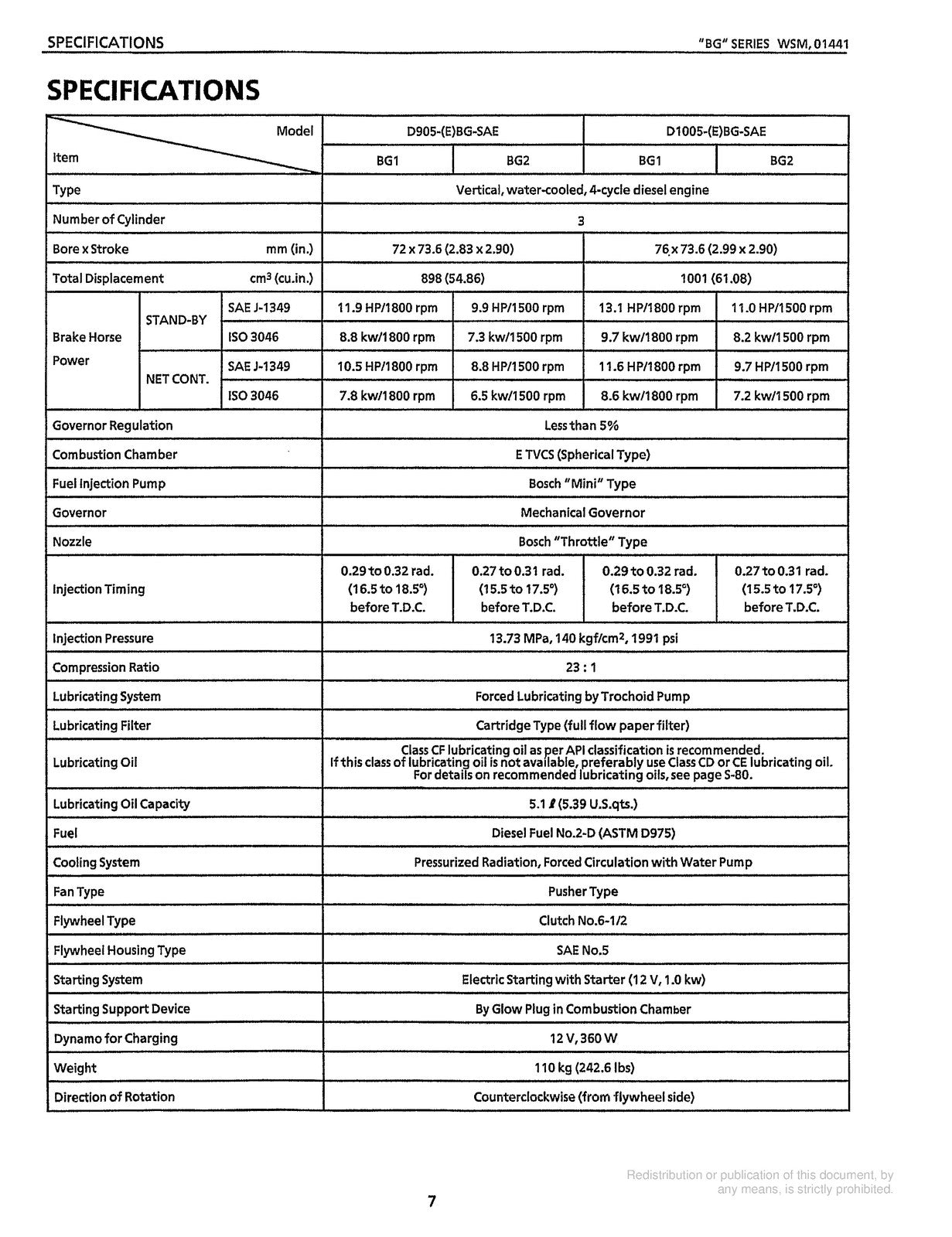 KUBOTA BG Series Diesel Engine Workshop Manual 2000 - WIRE BOUND - TOUGH COVERS