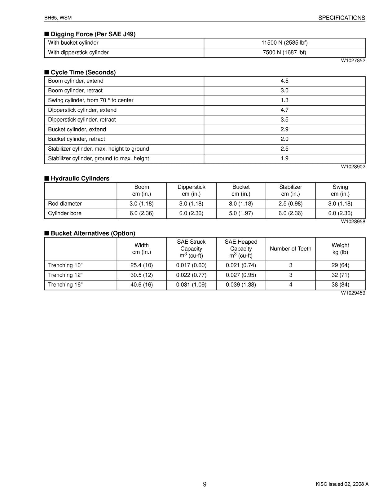 KUBOTA BH65 Backhoe Workshop Manual 2008 - STEEL WIRE BOUND - PROTECTIVE COVERS