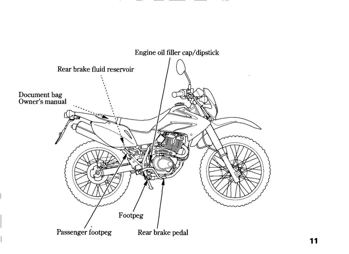 HONDA CRF230L Owners Manual 2008 - STEEL WIRE BOUND - PROTECTIVE COVERS