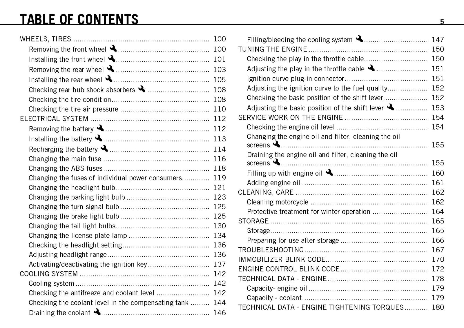 KTM 990 Supermoto T Owners Manual 2011 - STEEL WIRE BOUND - PROTECTIVE COVERS