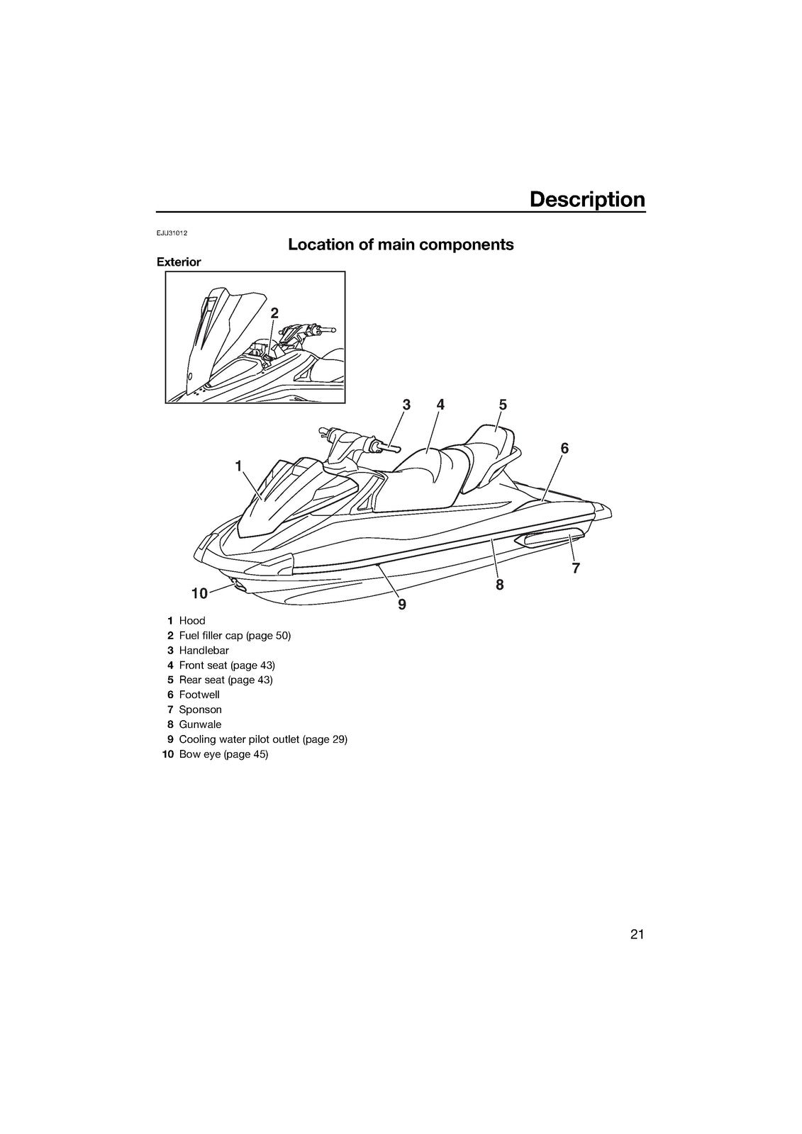 YAMAHA WaveRunner VX Cruiser HO Owners Operators Manual 2019 - WIRE BOUND