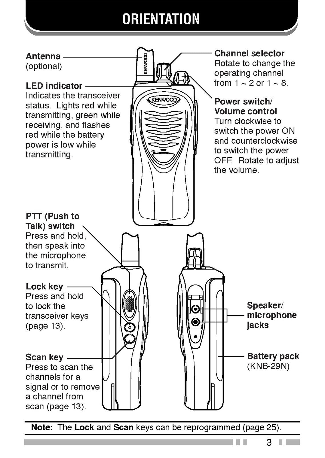 KENWOOD TK-2200 TK-3200 VHF UHF FM Transceiver Instruction Manual 2000 - BOUND