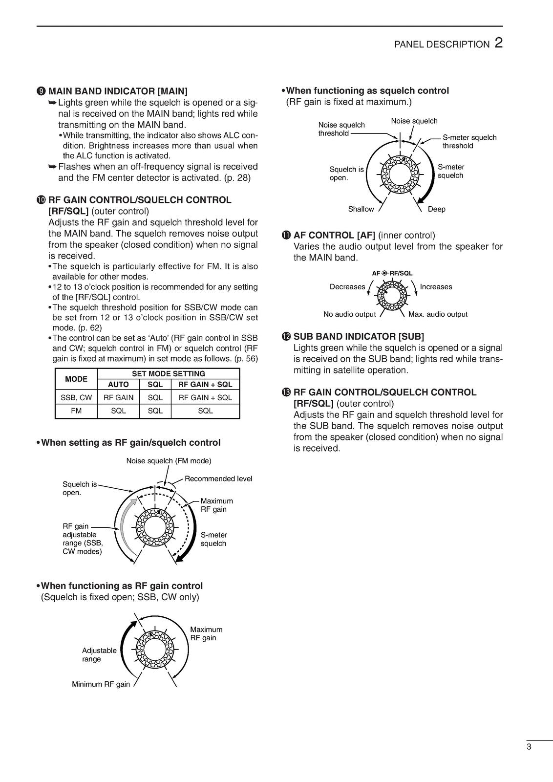 ICOM IC-910H VHF UHF All Mode Transceiver Instruction Manual - WIRE BOUND