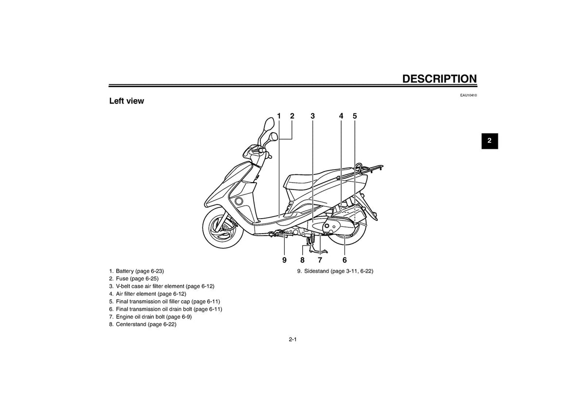 YAMAHA XC125E Scooter Owners Manual 2007 - STEEL WIRE BOUND - PROTECTIVE COVERS