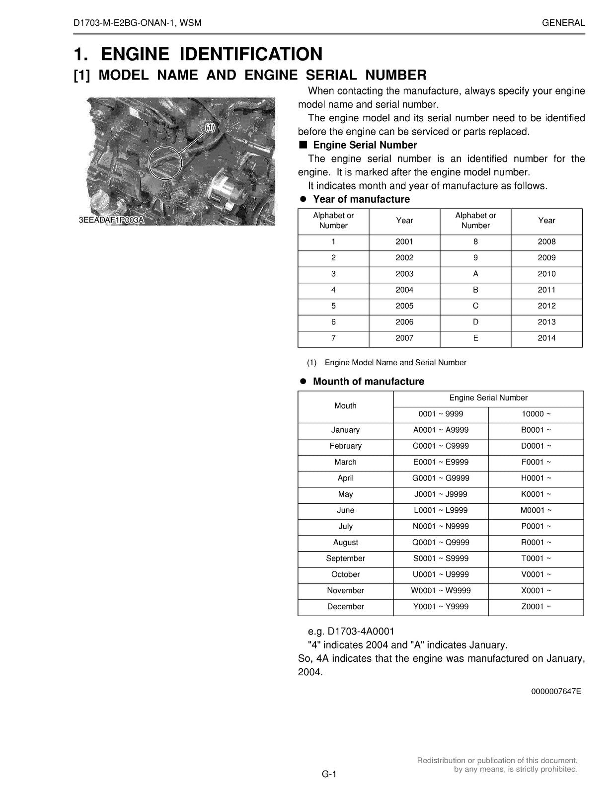 KUBOTA D1703-M-E2BG-ONAN-1 Diesel Engine Workshop Manual 2004 - WIRE BOUND