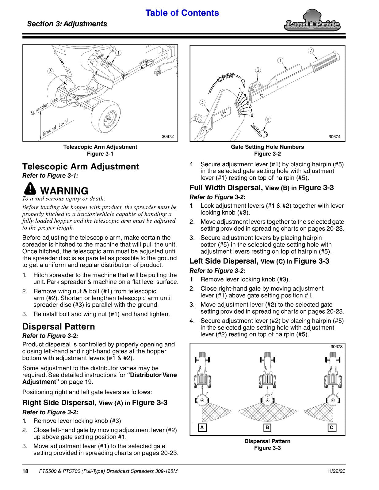 LAND PRIDE PTS Series Pull-type Spreaders Operators Manual - WIRE BOUND - COVERS