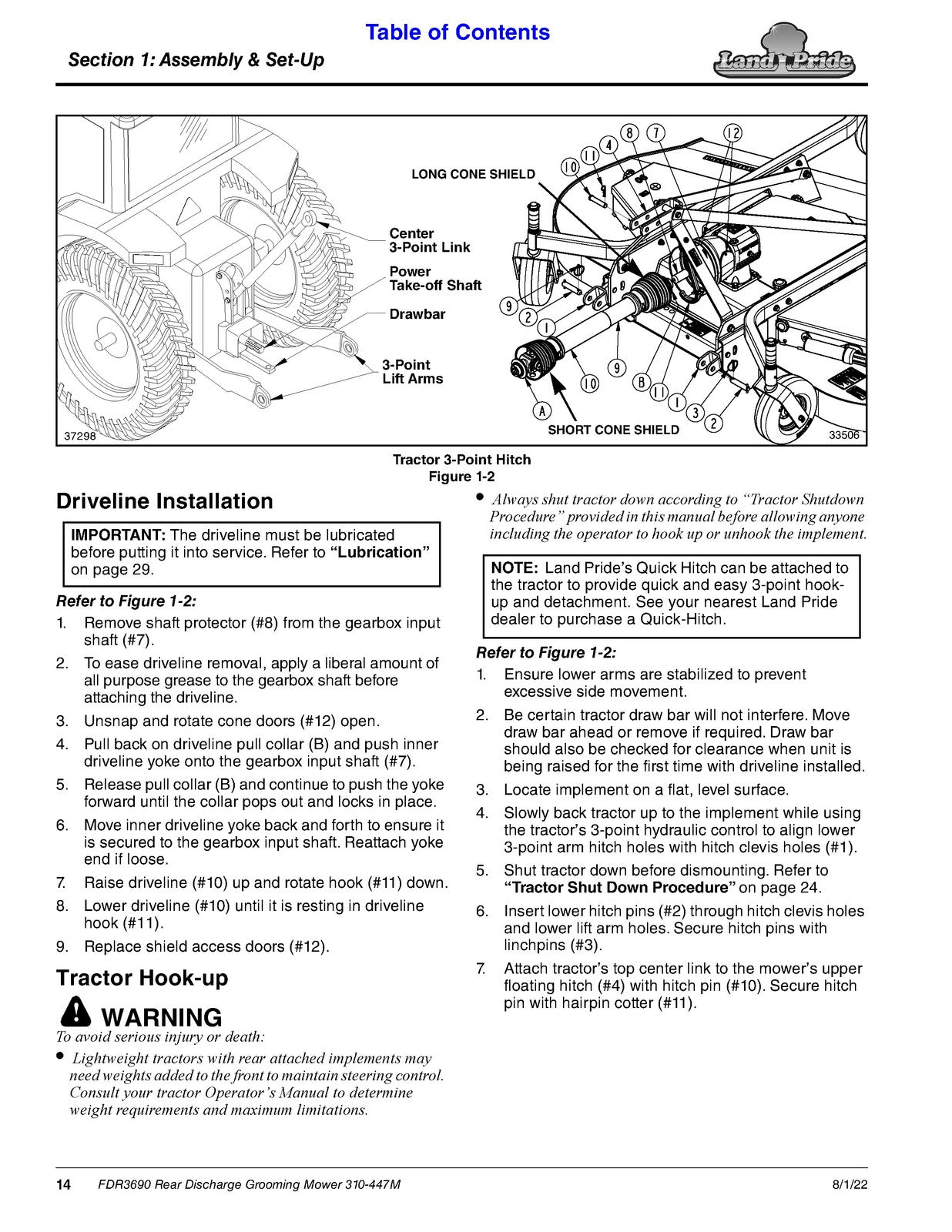 LAND PRIDE FDR36 Series Grooming Mowers Operators Manual - WIRE BOUND - COVERS